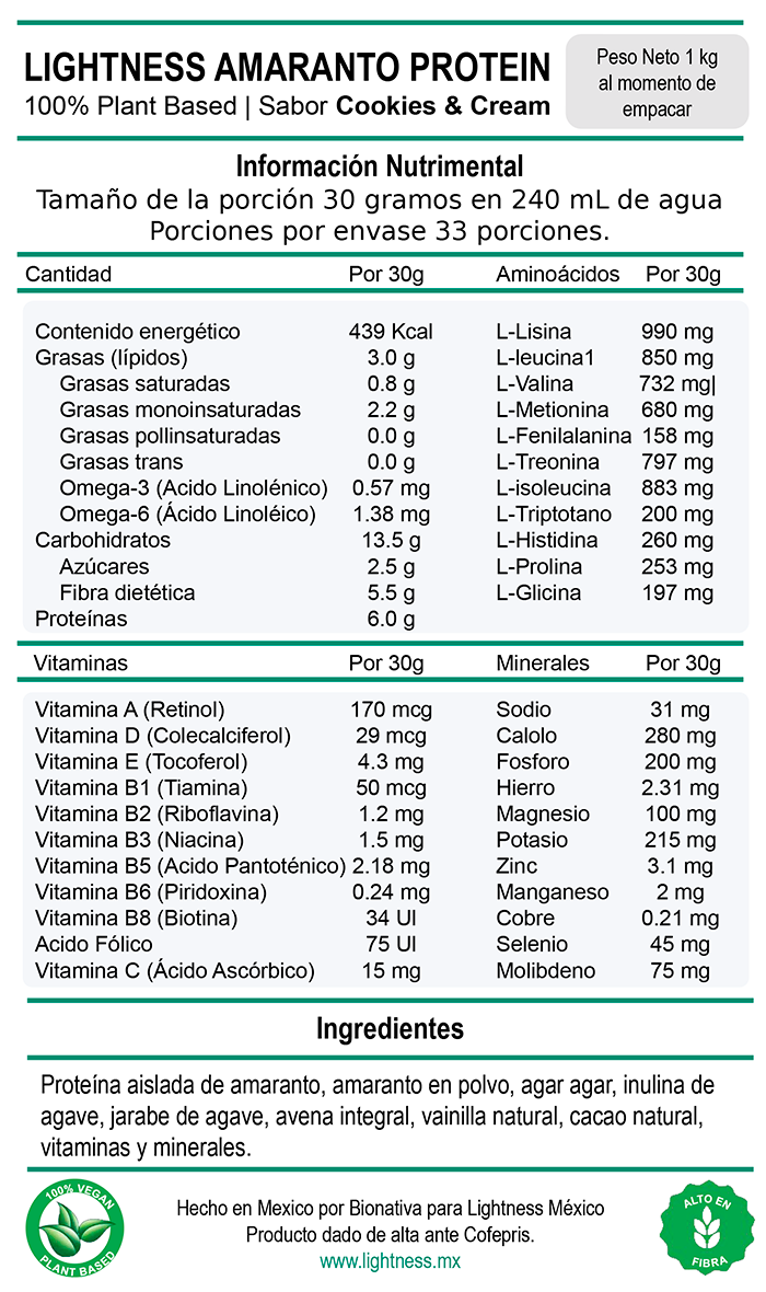 Información Nutrimental Cookies & Cream