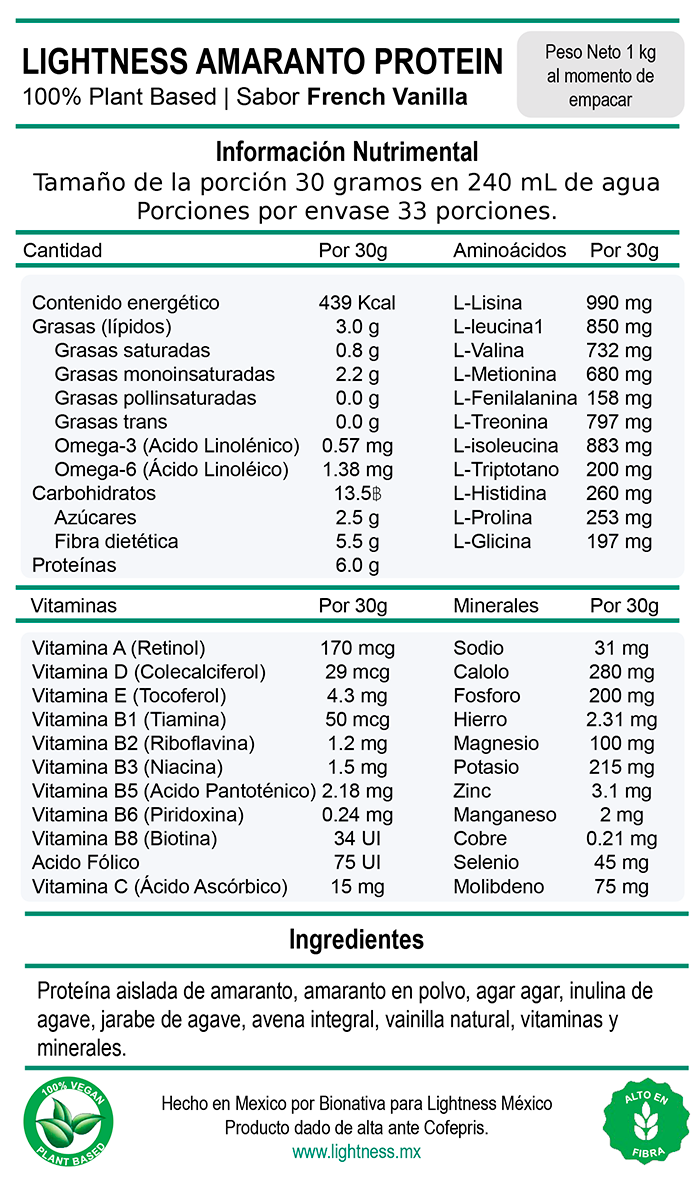 Información Nutrimental French Vanilla